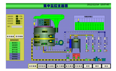 自动化监控系统